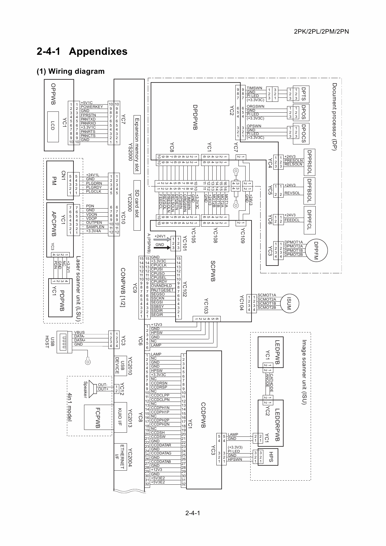 KYOCERA MFP ECOSYS-M2030dn M2530dn M2035dn M2535dn Service Manual-6